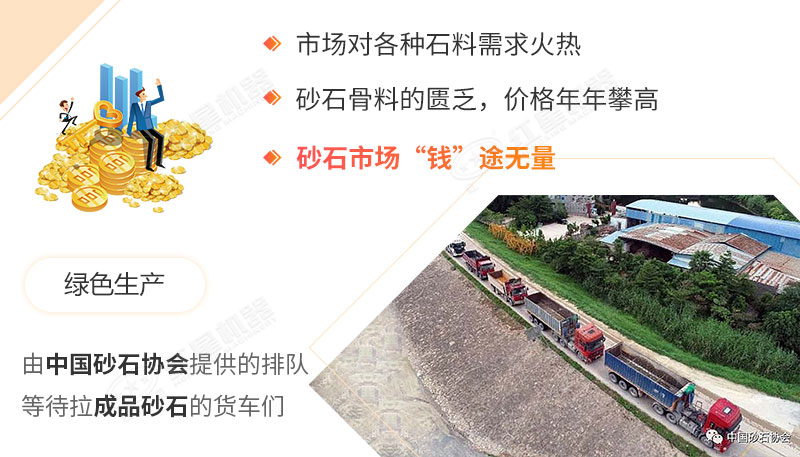 砂石價格上漲，一砂難求