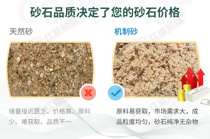 基建工程在疫情中迎來(lái)新機(jī)遇，砂石料生產(chǎn)線值得投資