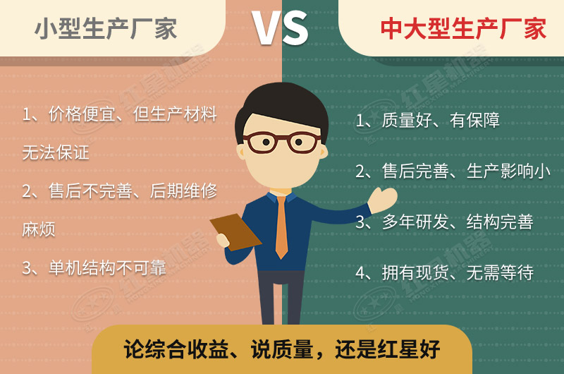買設備，還是原廠好