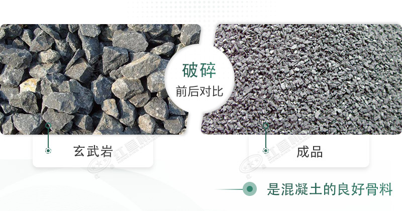 玄武巖碎石能打混凝土嗎？路面用玄武巖固定式碎石機有哪些