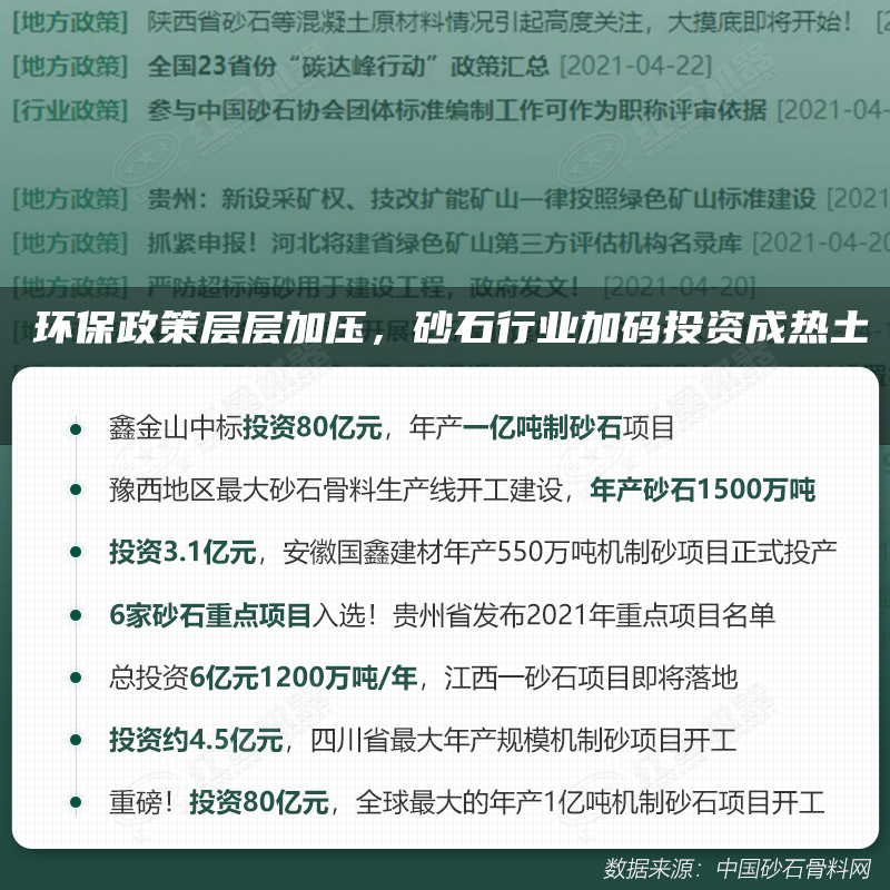 環(huán)保高門檻規(guī)范生產(chǎn)，2021年碎石制沙領(lǐng)域再成投資“熱土”