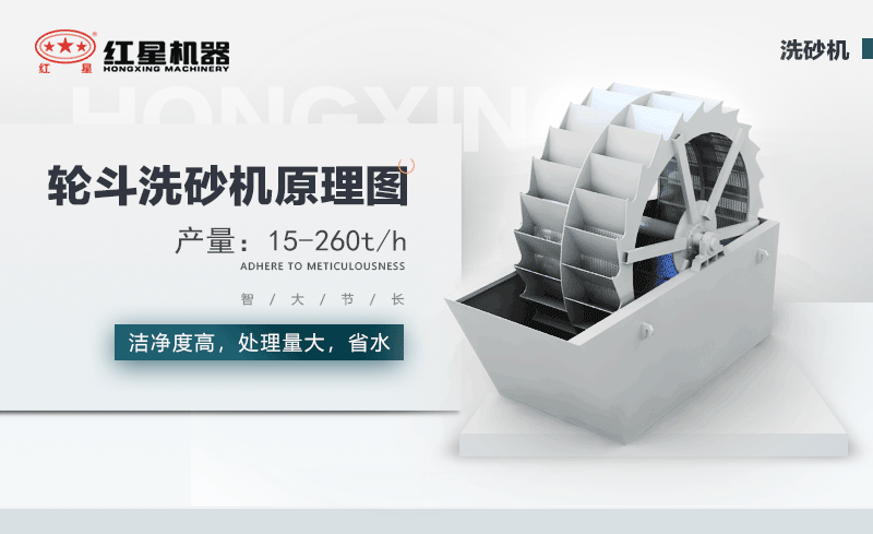 輪斗洗砂機用水可以循環(huán)嗎？細砂流失怎么辦？