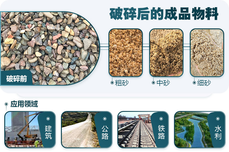 鵝卵石破碎分為幾個(gè)階段？需要哪些破碎機(jī)？