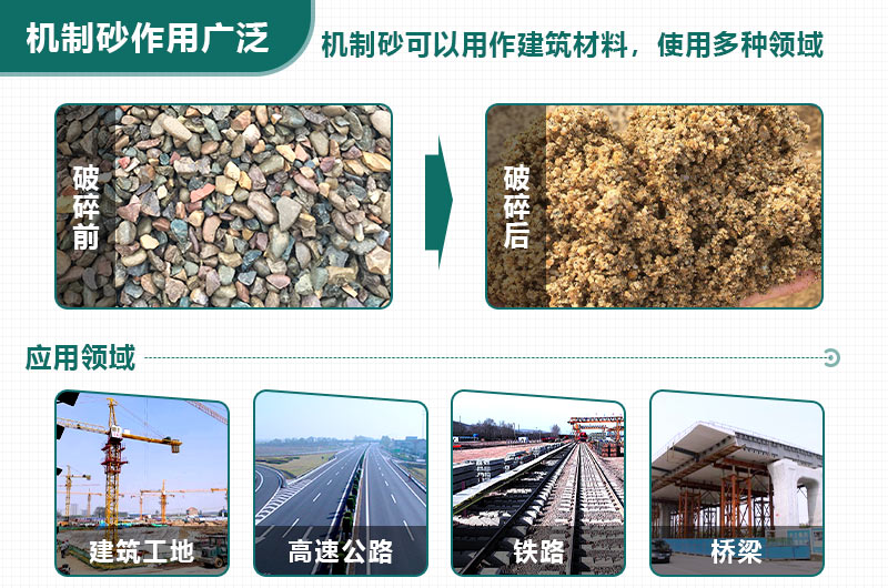 如何應對“砂荒”？機制砂將成為今后主要發(fā)展方向