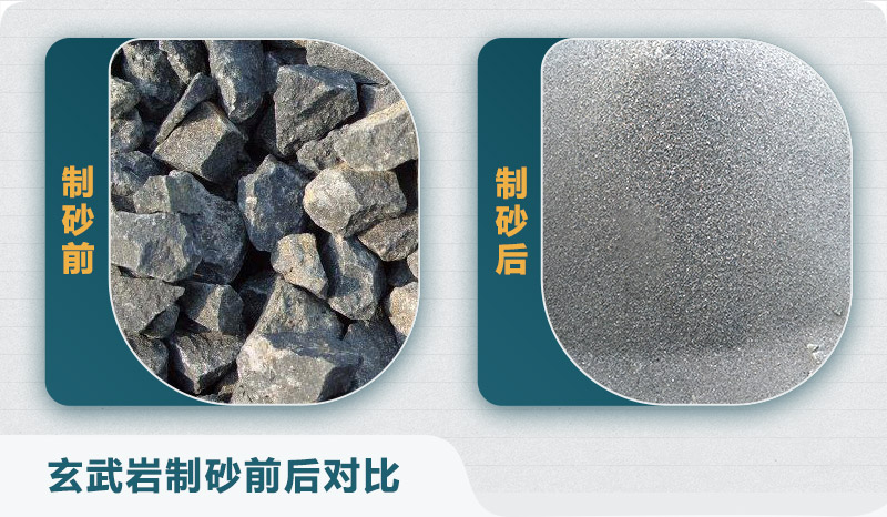 時(shí)產(chǎn)300噸玄武巖砂石料生產(chǎn)線配置需要多少錢？
