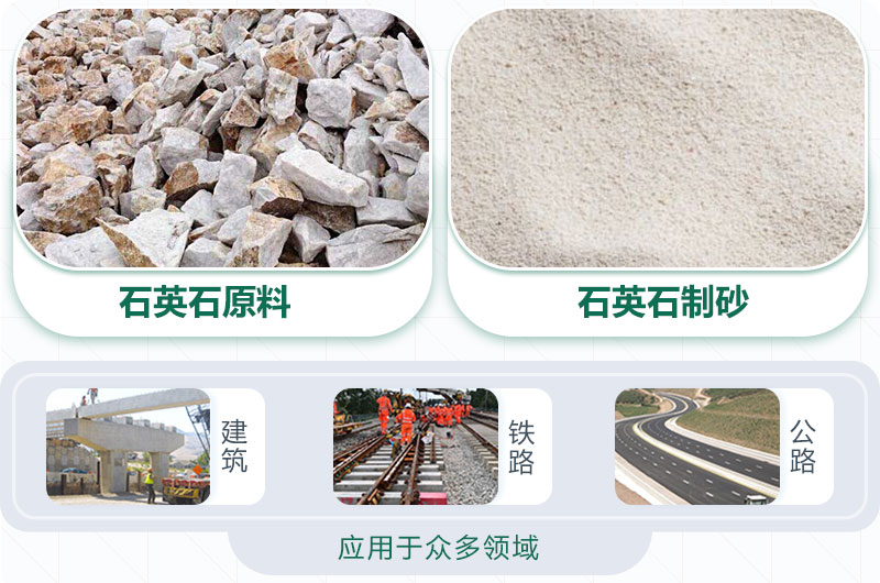 石英石制砂好用，應(yīng)用廣