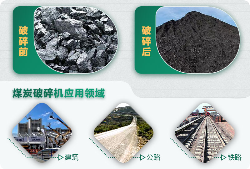 煤炭破碎機(jī)型號(hào)大全，多種規(guī)?？蛇x（含圖片及價(jià)格）