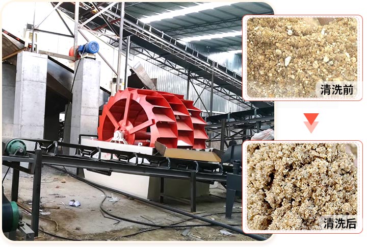 輪斗洗砂機用水可以循環(huán)嗎？細砂流失怎么辦？