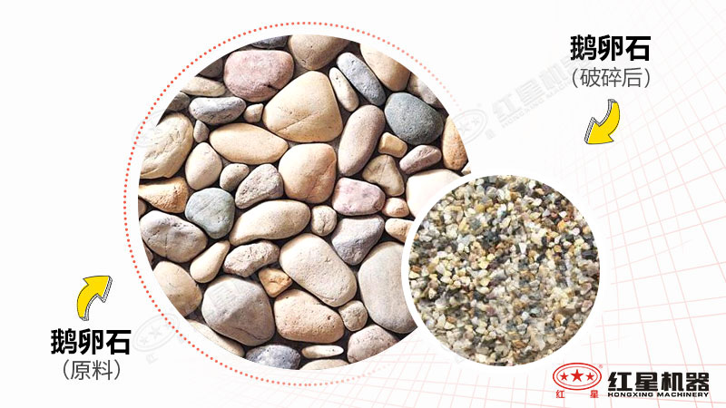 鵝卵石制沙機(jī)型號時(shí)產(chǎn)300噸有哪些，一臺價(jià)格多少？附視頻