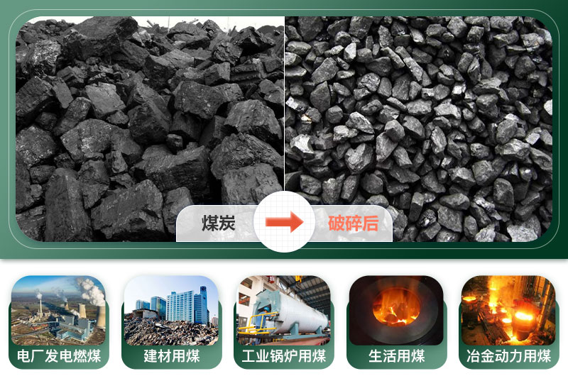 煤炭破碎機(jī)產(chǎn)量多少噸？多少錢一臺？