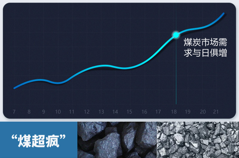粉碎大塊煤設備有哪幾種？類型及價格