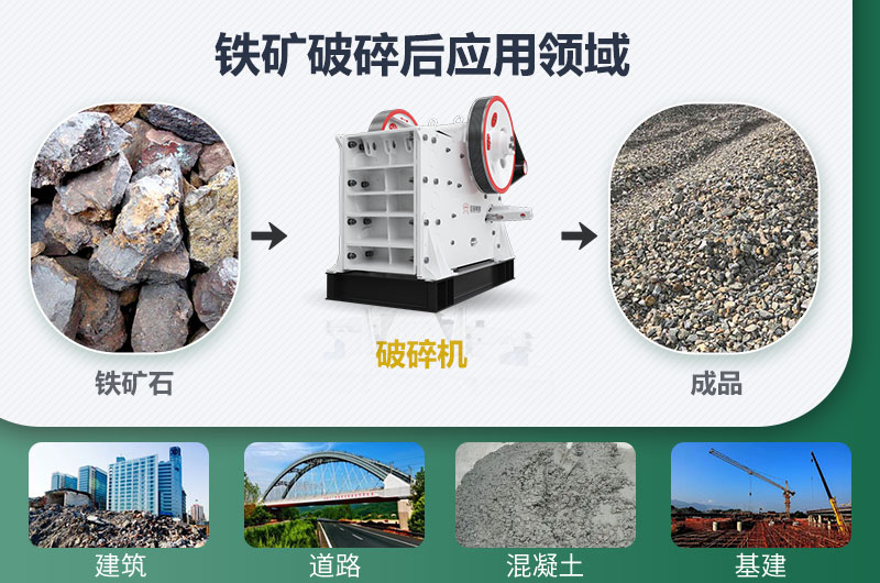 鐵礦破碎機設備種類有哪些？價格及圖片
