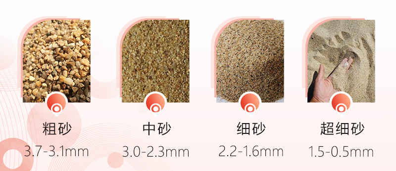 制砂機制出砂子有多細？一小時出多少噸沙子